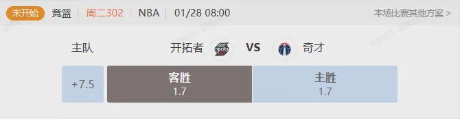明日早场NBA让分解析 奇才准备迎接十连败？