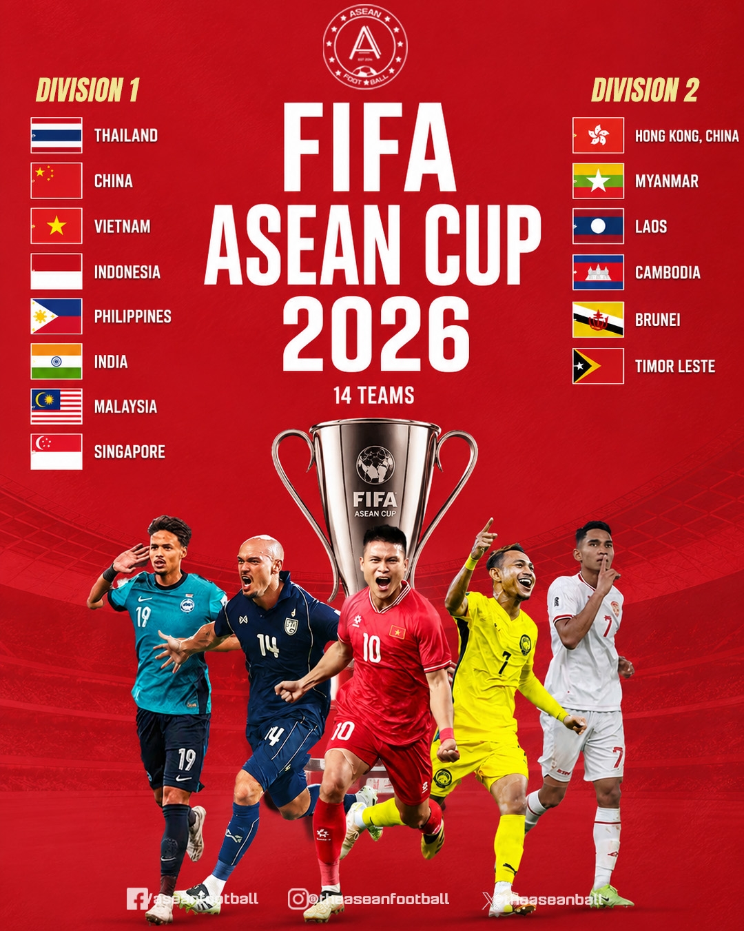 总奖金400万美元！体坛：FIFA邀请国足参加东南亚杯 足协尚未接受